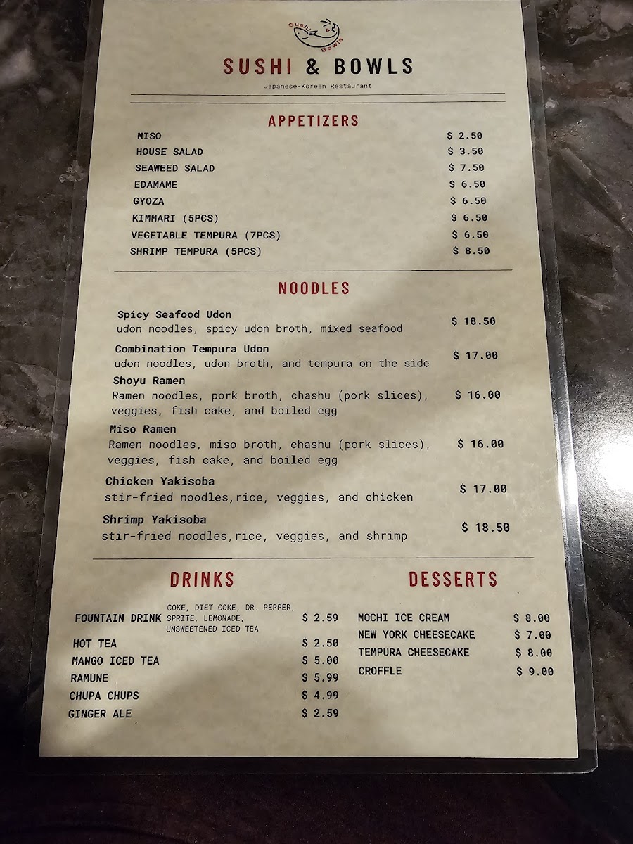 Menu Sushi & Bowls-5